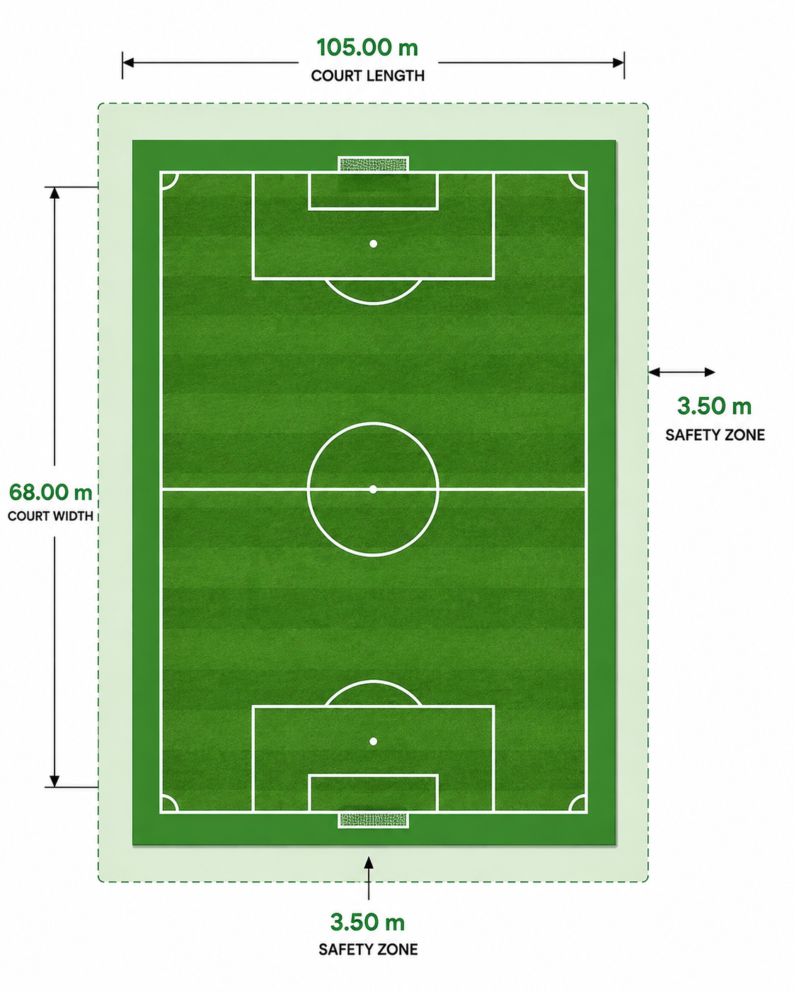 Football Pitch Blueprint